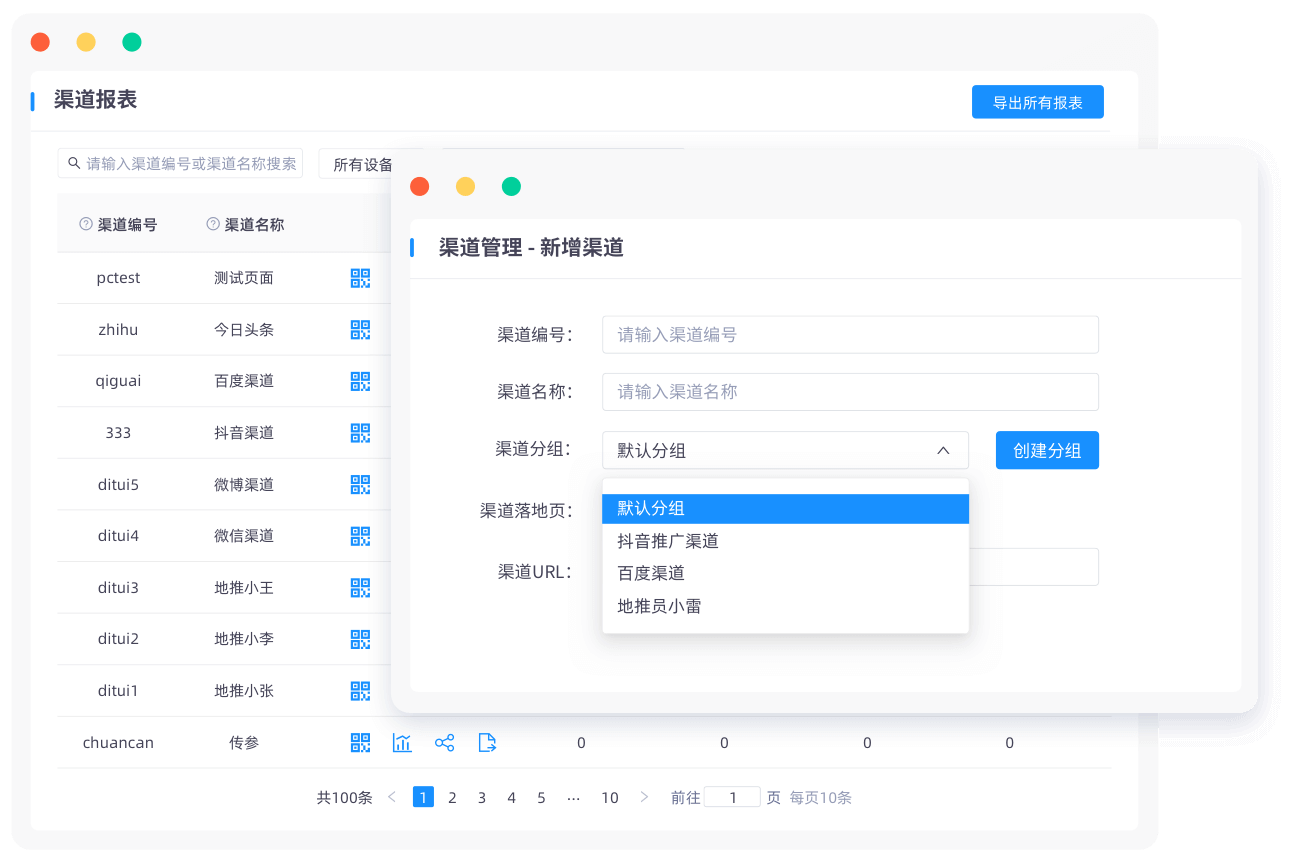 CPS/CPA/CPC 渠道统计